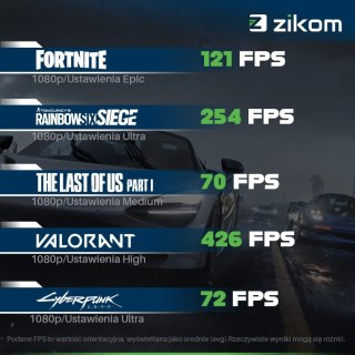 Nowy biały komputer gamingowy Ryzen 5 5600X RTX 4060 32GB DDR4 1TB SSD Win11 Pro