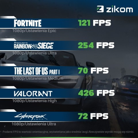 Nowy biały komputer gamingowy Ryzen 5 5600X RTX 4060 32GB DDR4 1TB SSD Win11 Pro Nowy biały komputer gamingowy Ryzen 5 5600X RTX 4060 32GB DDR4 1TB SSD Win11 Pro