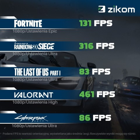Nowy komputer gamingowy Ryzen 5 5600X RTX 4060TI 32GB DDR4 1TB SSD Win11 Pro Nowy komputer gamingowy Ryzen 5 5600X RTX 4060TI 32GB DDR4 1TB SSD Win11 Pro