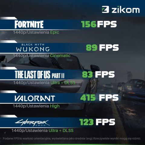 Nowy komputer gamingowy Ryzen 7 7800X3D RTX 5070 32GB DDR5 2TB SSD Win11 Pro Nowy komputer gamingowy Ryzen 7 7800X3D RTX 5070 32GB DDR5 2TB SSD Win11 Pro
